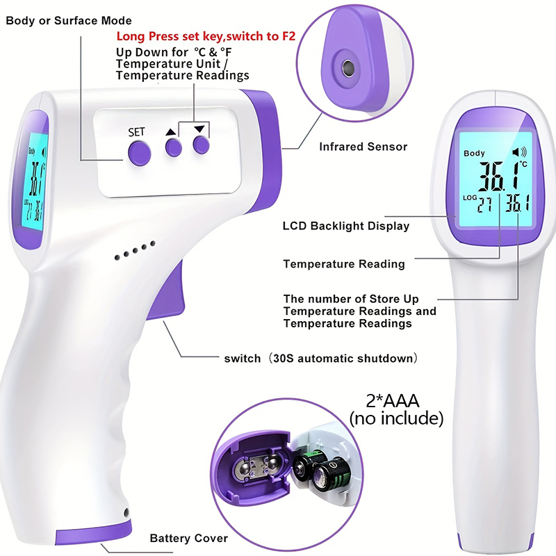 Non‑Contact Infrared Forehead  - Pulse Oximeter recension och pris