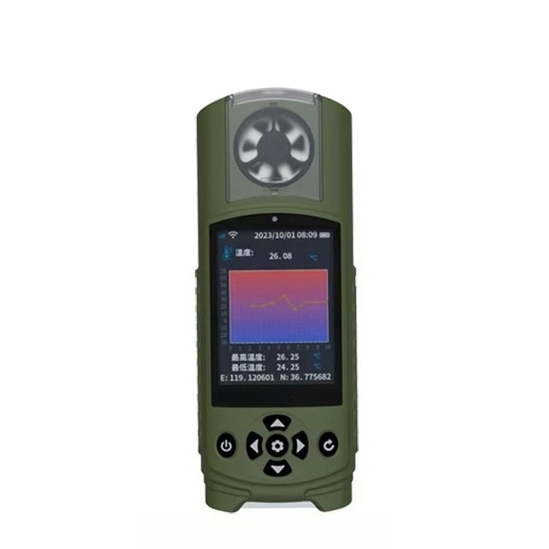 Pocket Handheld Portable Digit - Thermometer Digital recension och pris
