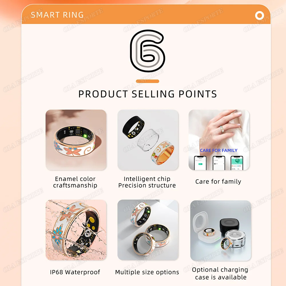 New Enamels Craftsmanship Smar - Blood Pressure Monitor recension och pris