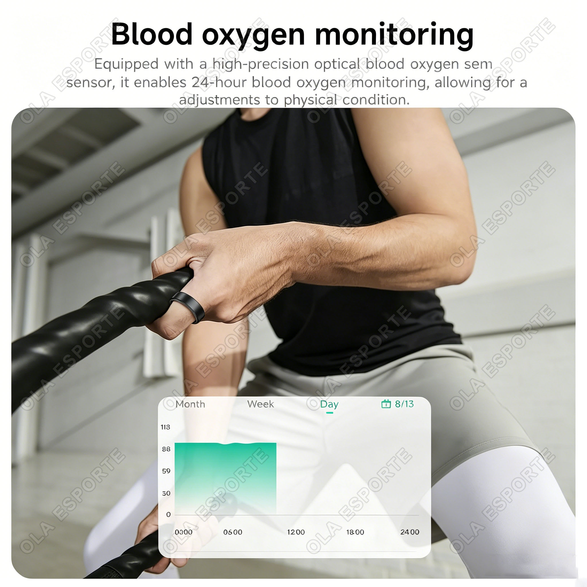 2026 New Smart Ring Heart Rate - Blood Pressure Monitor recension och pris