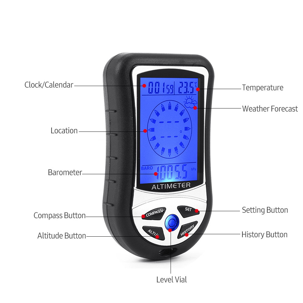 8-in-1 Multifunctional Electro - Thermometer Digital recension och pris