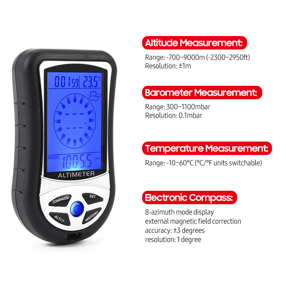 8-in-1 Multifunctional Electro - Thermometer Digital recension och pris