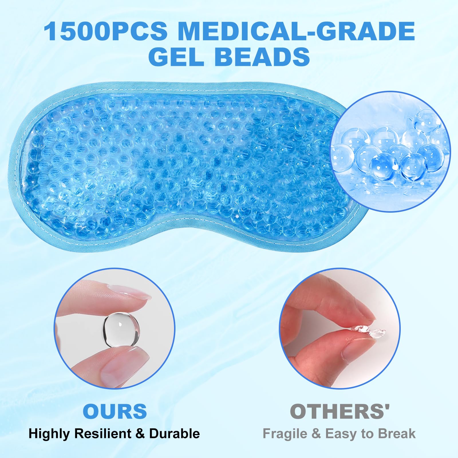 Cooling Eye Mask for Puffy Eye - Surgical Mask recension och pris