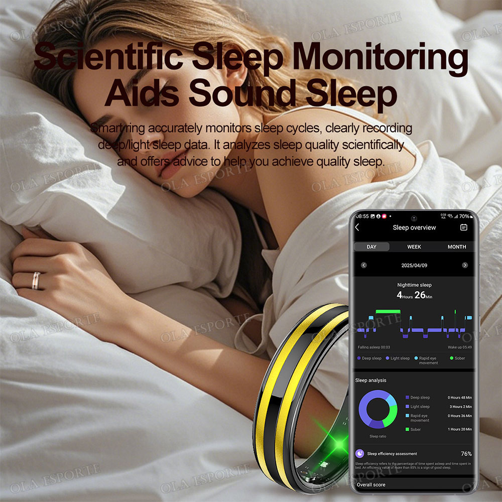Gesture Sensing Smart Ring Hea - Blood Pressure Monitor recension och pris
