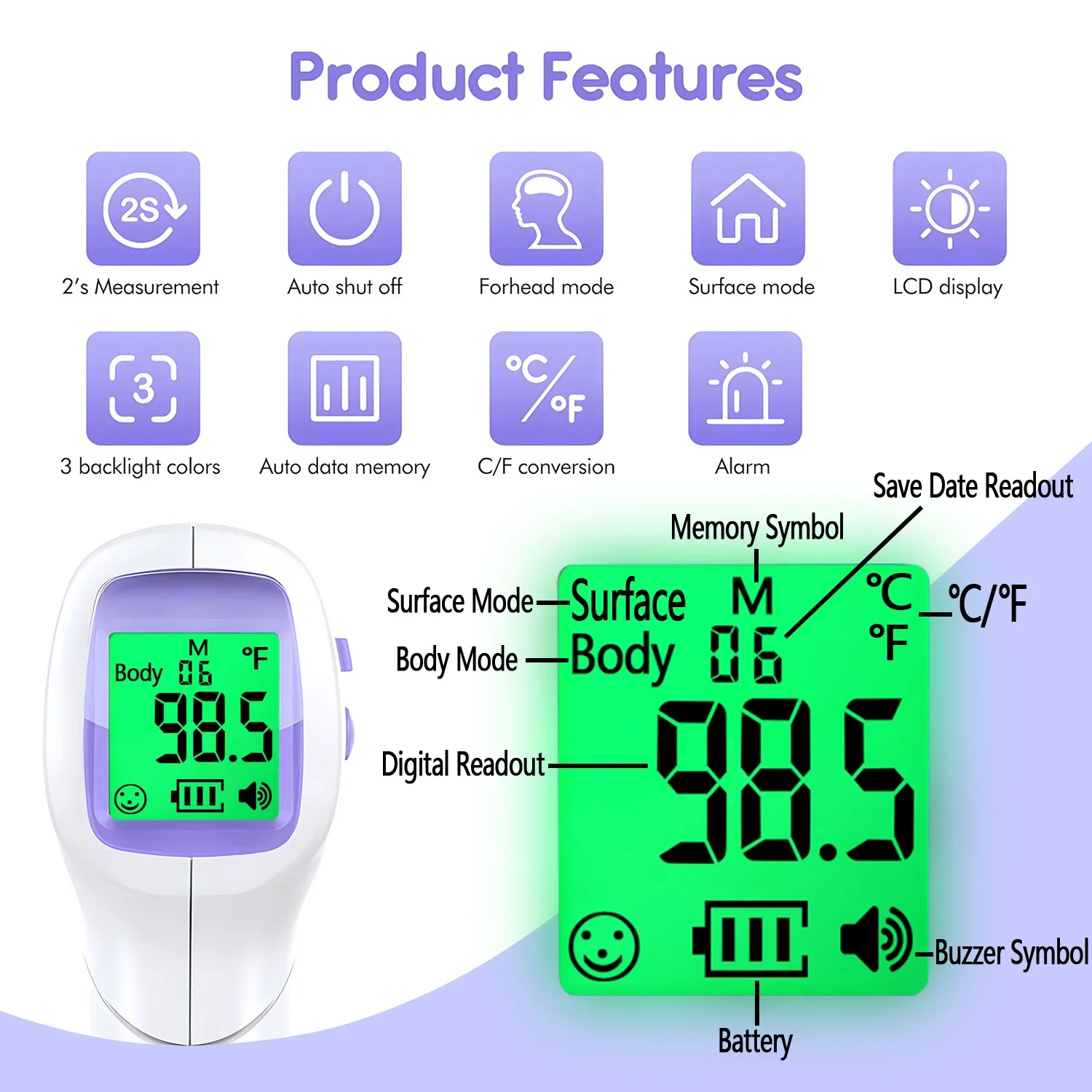 Medical IR Fever Thermometer L - Pulse Oximeter recension och pris